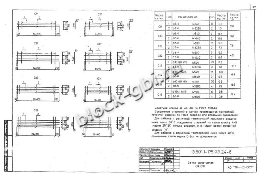 Балка мостовая БП 1.77-2К1