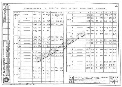 Панель ПС-12