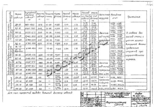 Колодец ВС-12