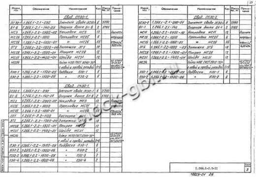 Балка Б 1-1 Балка Б 1-1