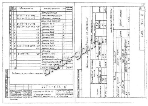 Стойка СК 22.4-1.3 Стойка СК 22.4-1.3
