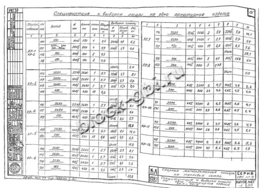 Фундамент Ф-1У