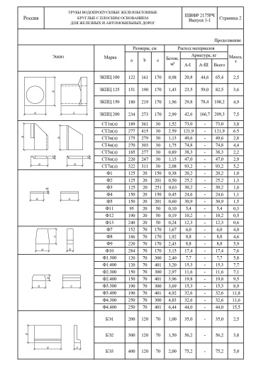 Звено ЗКПЦ 150