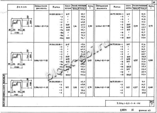 Лоток ЛК 75.210.90-13