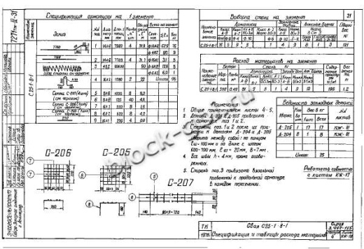 Свая С 25-1-8-1