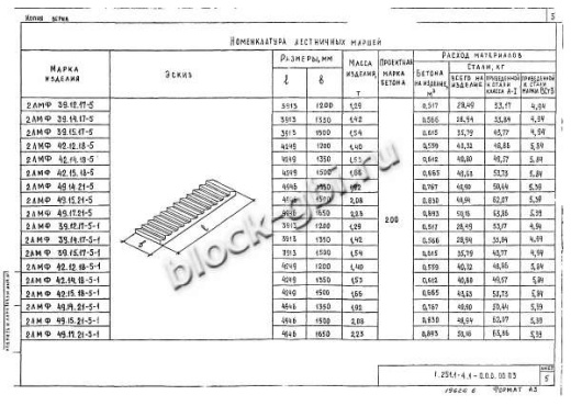 Лестничный марш 2ЛМФ 49.14.21-5