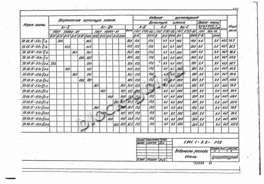 Плита ПК 68.15-11