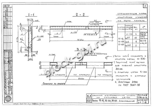 Стеновая панель камеры футерованная ПС-12Б-фут