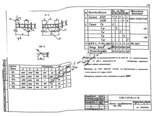 Ригель 1РДП 6.56-С-а Ригель 1РДП 6.56-С-а