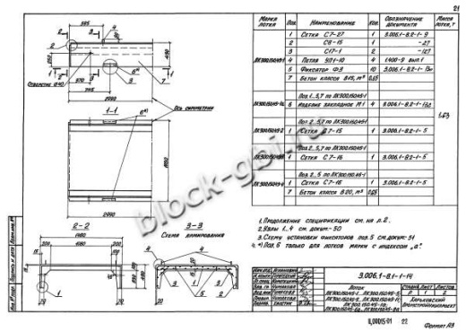 Лоток ЛК 300.150.45-7а