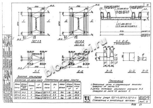 Плита днища тоннелей ПДТ 1-3