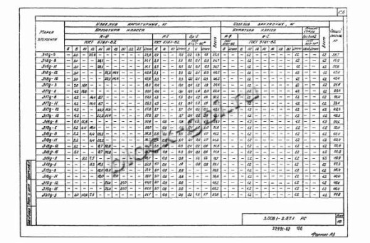 Лоток Л 17д-15