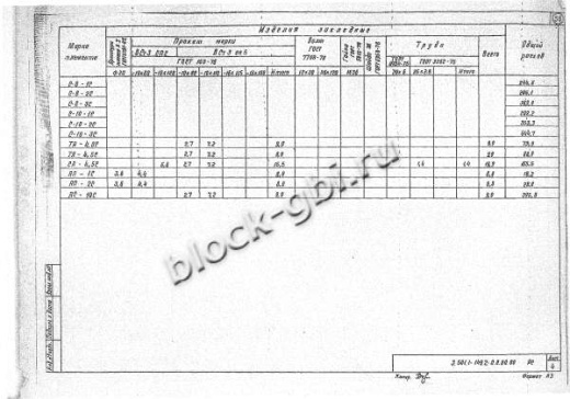 Анкерная плита АП-1 Анкерная плита АП-1