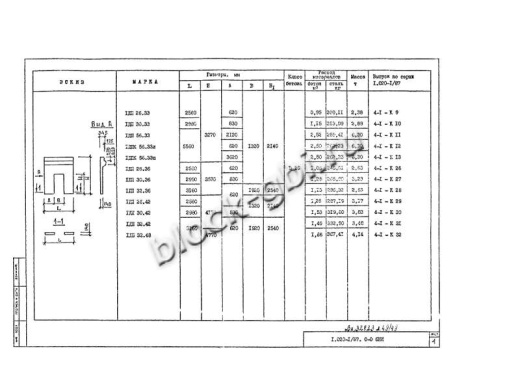 Диафрагма жесткости 1ДП 32.48 Диафрагма жесткости 1ДП 32.48
