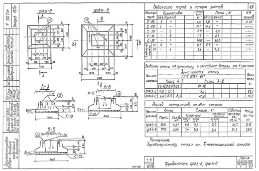 Фундамент ФЖ4-2 Фундамент ФЖ4-2