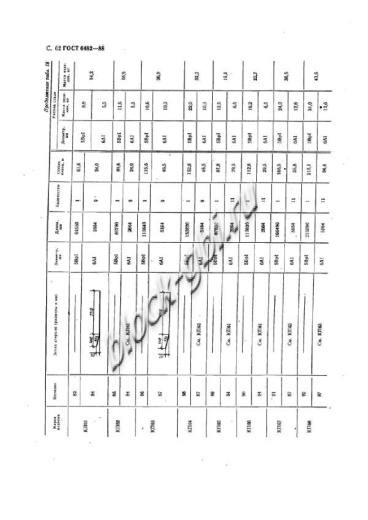 Труба ТС 60.50-2
