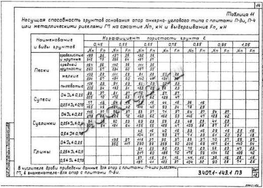 Промежуточная опора П10-2