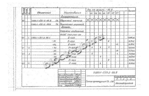 Рабочая камера колодца РКВГ25 Рабочая камера колодца РКВГ25