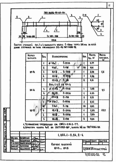 Плита 1ПВ 6-4