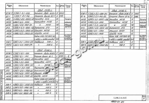 Балка Б 1-1 Балка Б 1-1