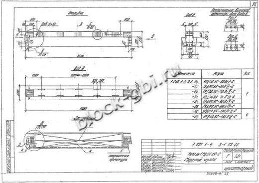Ригель 1РДП 6.86-С