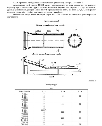 Труба ТН 140-3