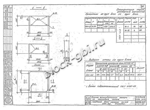 Средний блок камеры тепловой СБК 2.6