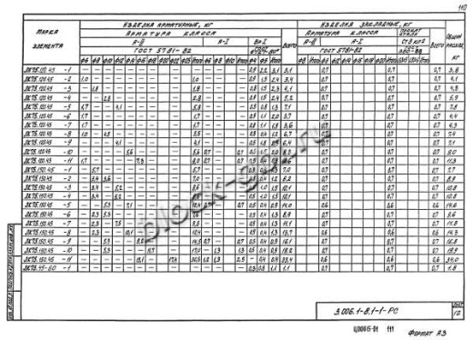 Лоток ЛК 75.150.45-7