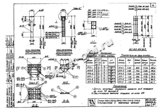 Стойка тоннелей СТ 3-3