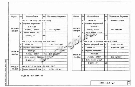 Плита ПРС 56.15-5