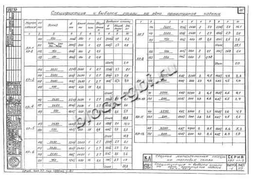Балка камеры футерованная Б-1-фут Балка камеры футерованная Б-1-фут