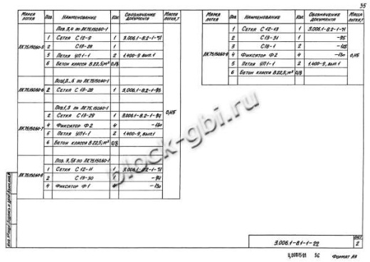 Лоток ЛК 75.150.60-7