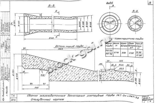 Труба РКТ-3н Труба РКТ-3н