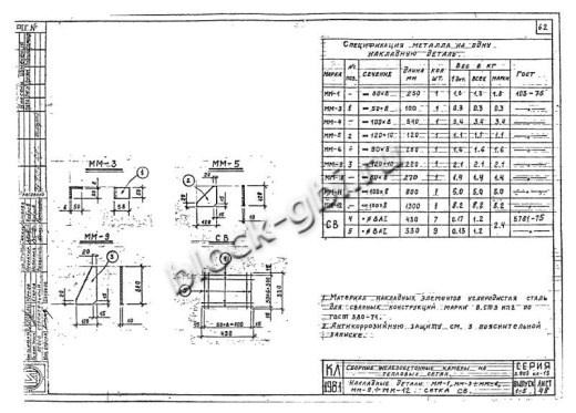 Камера тепловая футерованная ТК 1.8-1.8-2-фут Камера тепловая футерованная ТК 1.8-1.8-2-фут
