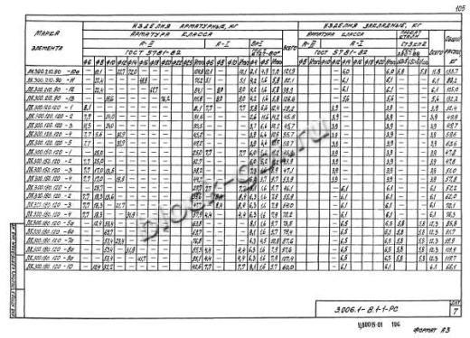 Лоток ЛК 300.150.120-4