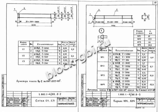 Плита 1ПДС6-3