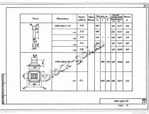 Колонна коллекторов К-24