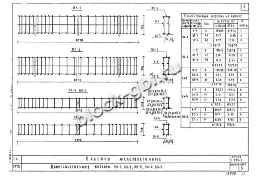 Прогон НП 4-60-4.5 Прогон НП 4-60-4.5