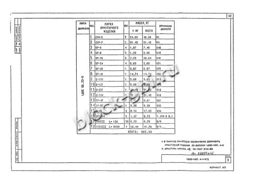 Диафрагма жесткости 1ДПК 56.33п Диафрагма жесткости 1ДПК 56.33п