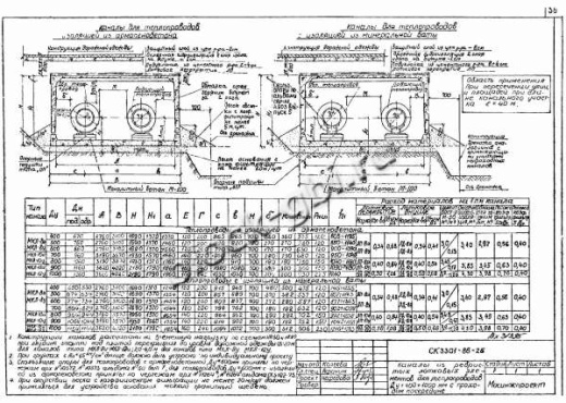 Лотковое перекрытие ЛП-14и