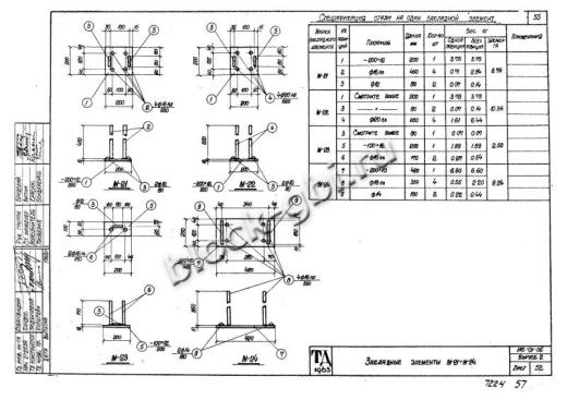 Уширение тоннеля УТ-19 Уширение тоннеля УТ-19