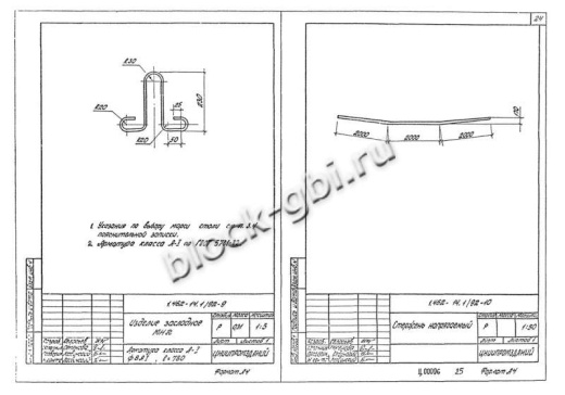 Прогон 1ПН-1 А-IV Прогон 1ПН-1 А-IV