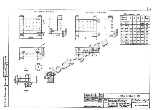 Блок фундамента Ф 3-200М