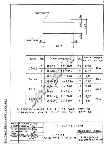 Лоток ЛК 300.180.120-11
