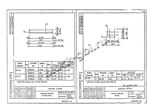Диафрагма жесткости 1ДП 32.48 Диафрагма жесткости 1ДП 32.48