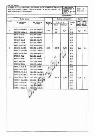 Плита ПК 52.12-10