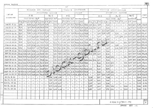 Вентиляционный блок-диафрагма 2ВД 33.30.26
