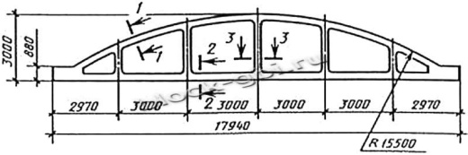 Ферма 3ФБС18 Ферма 3ФБС18