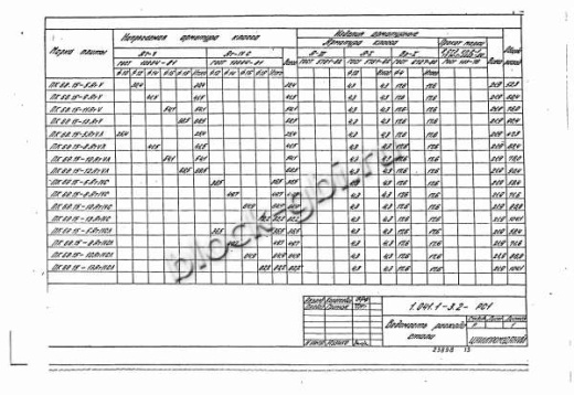 Плита ПК 68.15-11