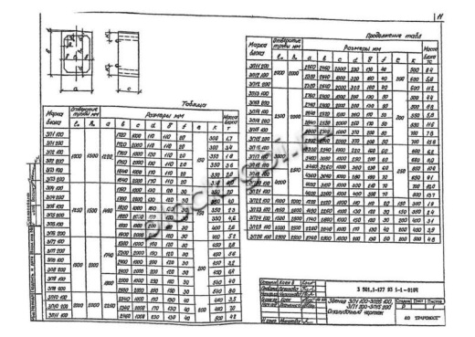 Звено ЗП 6.200 Звено ЗП 6.200